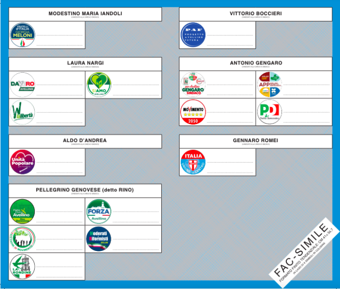 Campagna elettorale chiusa in città ecco le modalità di voto