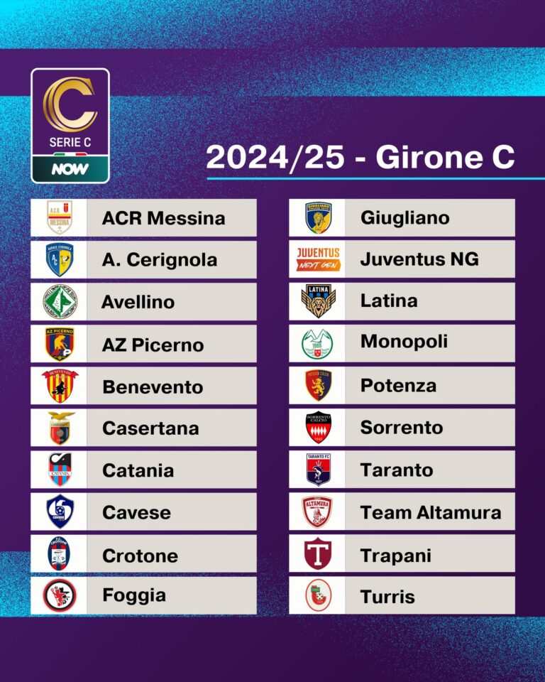 Serie C, l’Avellino nel girone C con la Juventus Next Gen